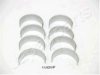 JAPANPARTS CB1142GP Big End Bearings